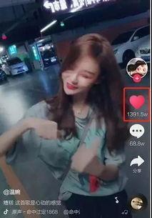 网红晨曦瓜视频资源,视频资源背后的故事与影响力